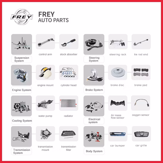 Frey Auto Parts China Atacadista de peças de automóveis para BMW Mercedes Benz Sprinter 1995